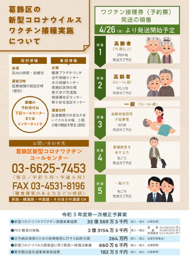 区政報告書No23-2