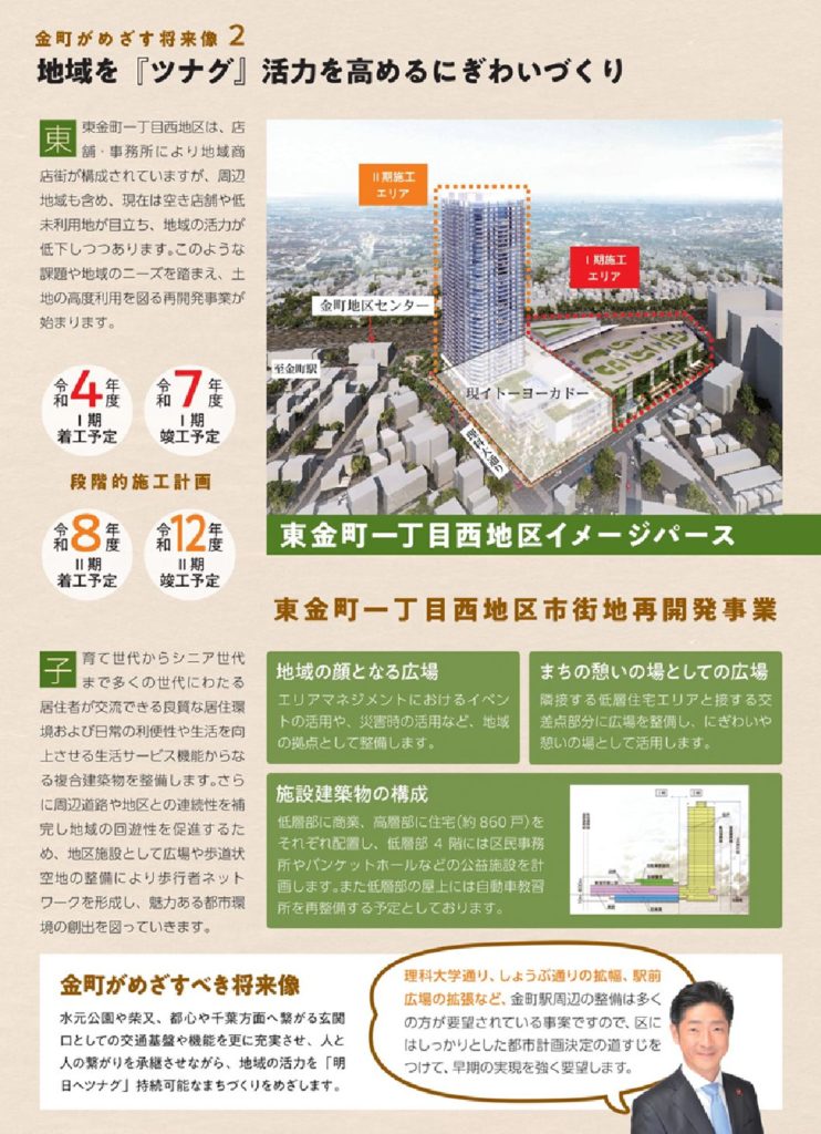 区政報告書No24-2